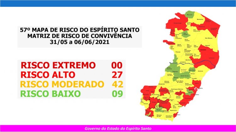 Governo divulga novo Mapa de Risco para o Espírito Santo