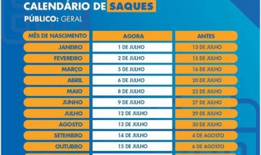 Trabalhadores nascidos em maio podem sacar o auxílio emergencial